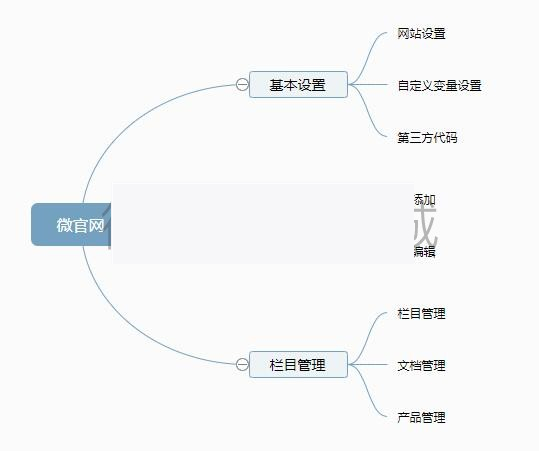 标准企业微官网1.0.0网络科技官网源码-