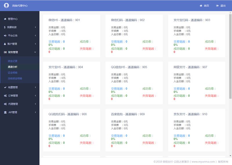 信恒支付源码 第四方支付源码插图(1)