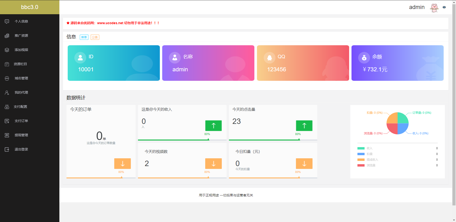 A634【付费视频打赏程序 / 包天视频付费程序】最新版视频打赏源码 / 带包天 / 可扣量 / 有代理 / 新UI / 多模板 / 非云赏V系列