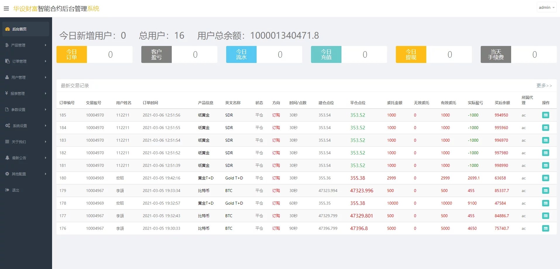 【微交易第一版】3月最新双语言华设财富微交易完整运营源码/至尊微交易二开完整修复版/K线修复/带风控插图(11)