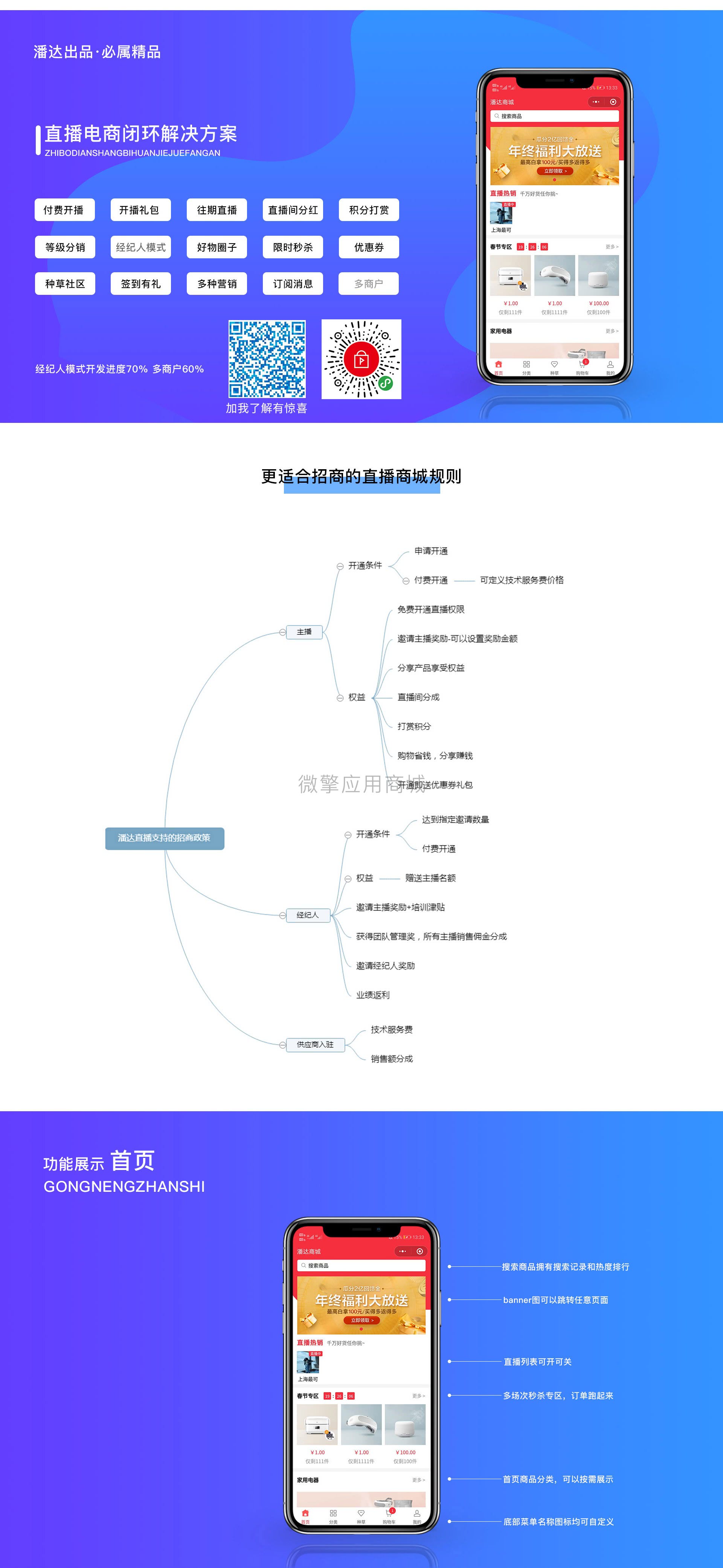 OK直播购物商城小程序V1.2.0+前端-